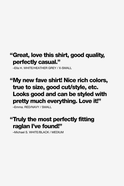 FF53 - 3/4 Sleeve Poly Cotton Raglan