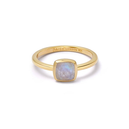 Birthstone Ring 18ct Gold Plate