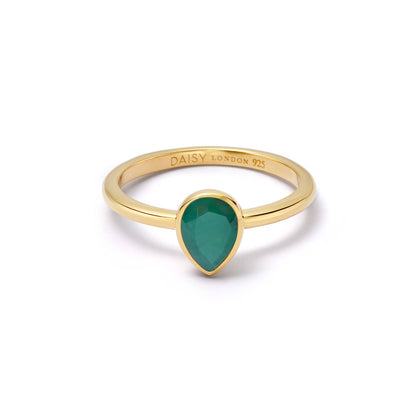 Birthstone Ring 18ct Gold Plate
