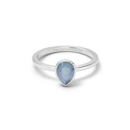 Birthstone Ring Sterling Silver