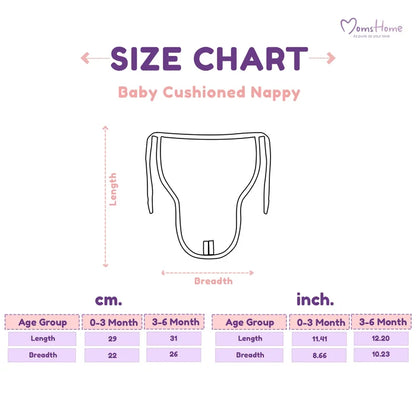 Hospital Kit for Newborn baby | New Born Baby Home Coming Outfit | Organic Cotton Gift Set | 0-6 Months | 25 Items | Avocado
