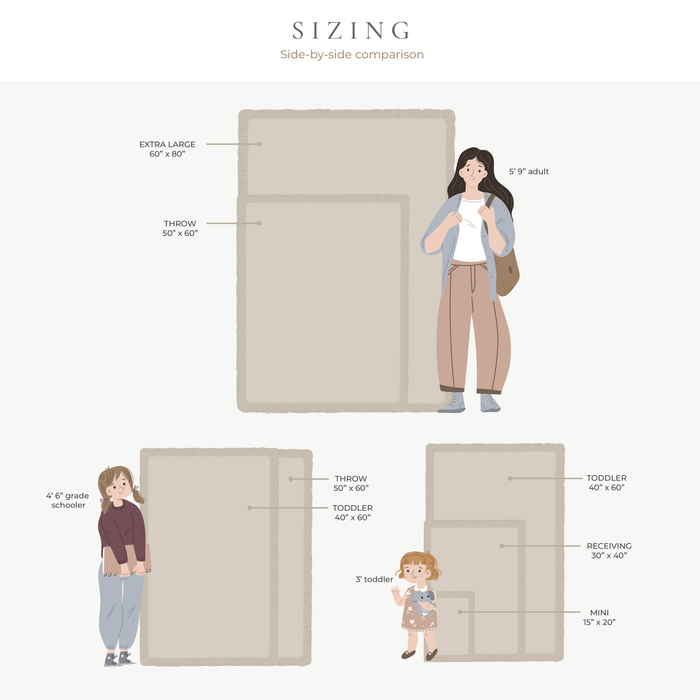A sizing guide for luxury blankets.